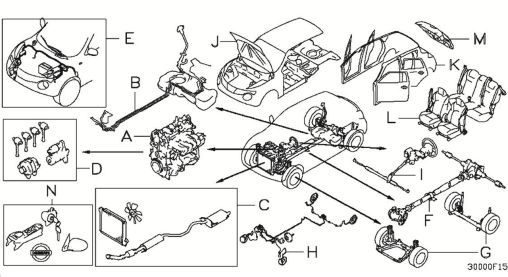 Tips On Finding Affordable Nissan OEM Parts