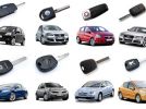 How To Buy A Used Car And Save Money How To Buy A Used Car And Save Money