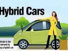 How Hybrid Vehicles Work: Simple & Quick Explanation