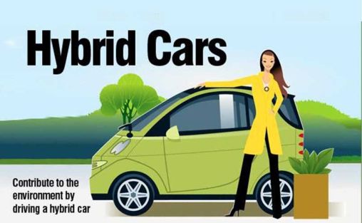 How Hybrid Vehicles Work: Simple & Quick Explanation