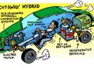 Hybrid Cars Comparison: Choosing The Right Hybrid Car