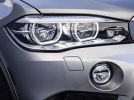 Tips on Putting a New LED Headlight in Your Car