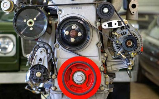 Key Contributors To A Quality Car