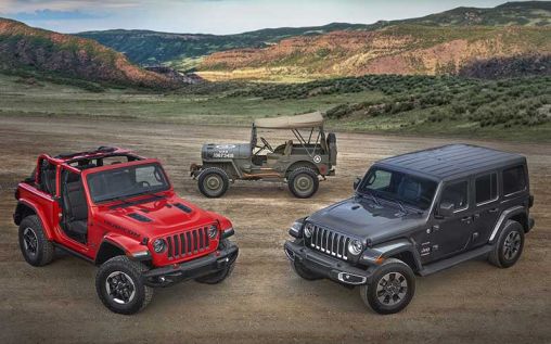 What are the Best Wheel and Tire Combos for Jeeps?